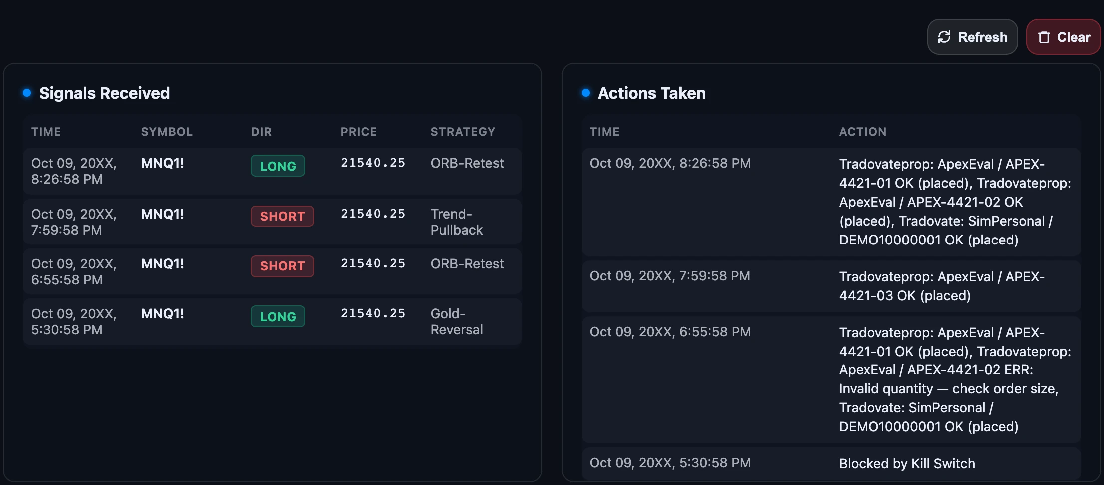 The Signals / Actions tab: signals received on the left, one action line per account on the right